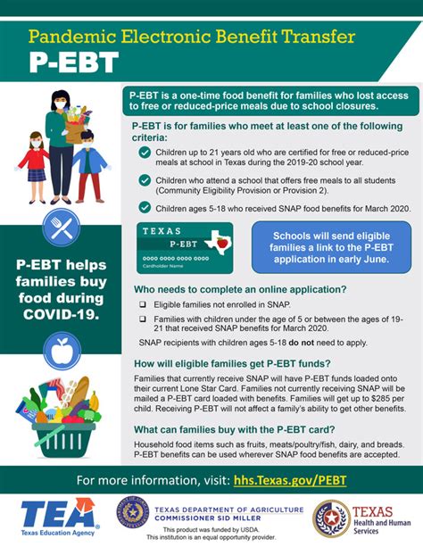 pbet kentucky|ky summer pebt.